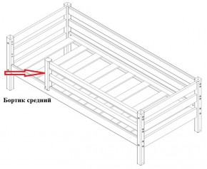 Бортик средний (1338*600) для Кровати Сонечка в Челябинске - cheliabinsk.ok-mebel.com | фото