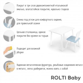 Детский комплект стол и стул «Мишка» Rolti Baby  (голубая столешница/голубое сиденье/белые ножки) в Челябинске - cheliabinsk.ok-mebel.com | фото 4