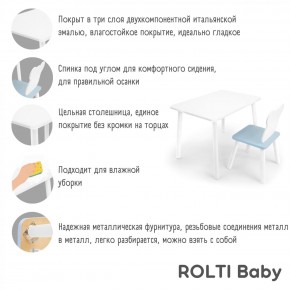 Детский комплект стол и стул «Облачко» Rolti Baby  (голубая столешница/голубое сиденье/белые ножки) в Челябинске - cheliabinsk.ok-mebel.com | фото 2