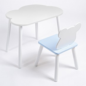 Комплект детский стол ОБЛАЧКО и стул МИШКА ROLTI Baby (белая столешница/голубое сиденье/белые ножки) в Челябинске - cheliabinsk.ok-mebel.com | фото
