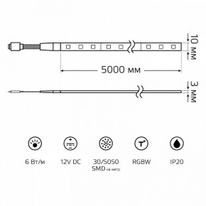 Комплект с лентой светодиодной Gauss Basic BT011 в Челябинске - cheliabinsk.ok-mebel.com | фото 13