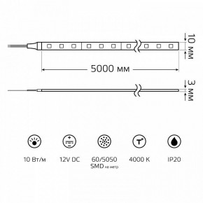 Комплект с лентой светодиодной Gauss Basic BT043 в Челябинске - cheliabinsk.ok-mebel.com | фото 9