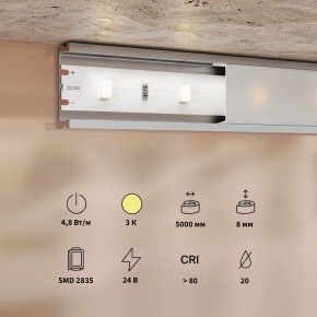 Лента светодиодная Maytoni Base 201165 в Челябинске - cheliabinsk.ok-mebel.com | фото 3
