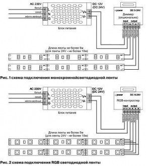 Лента светодиодная Maytoni Led strip 10104 в Челябинске - cheliabinsk.ok-mebel.com | фото 6