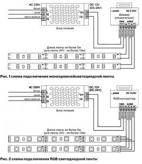 Лента светодиодная Maytoni Led strip 10106 в Челябинске - cheliabinsk.ok-mebel.com | фото 6