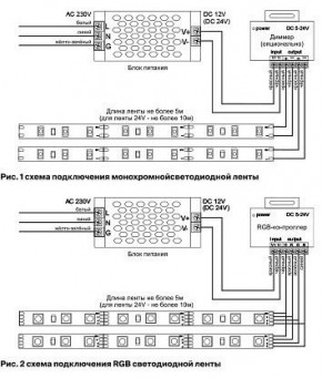 Лента светодиодная Maytoni Led strip 10112 в Челябинске - cheliabinsk.ok-mebel.com | фото 3