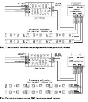 Лента светодиодная Maytoni Led strip 10113 в Челябинске - cheliabinsk.ok-mebel.com | фото 2