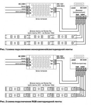 Лента светодиодная Maytoni Led strip 10117 в Челябинске - cheliabinsk.ok-mebel.com | фото 5
