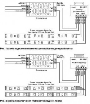 Лента светодиодная Maytoni Led strip 10119 в Челябинске - cheliabinsk.ok-mebel.com | фото 5