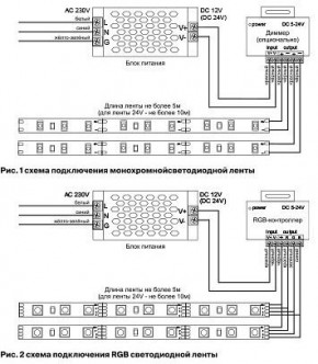Лента светодиодная Maytoni Led strip 10122 в Челябинске - cheliabinsk.ok-mebel.com | фото 3