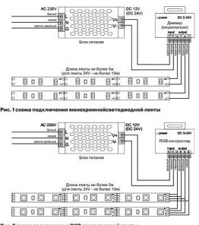 Лента светодиодная Maytoni Led strip 10123 в Челябинске - cheliabinsk.ok-mebel.com | фото 3