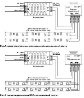 Лента светодиодная Maytoni Led strip 10124 в Челябинске - cheliabinsk.ok-mebel.com | фото 2
