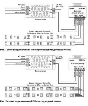 Лента светодиодная Maytoni Led strip 10128 в Челябинске - cheliabinsk.ok-mebel.com | фото 3
