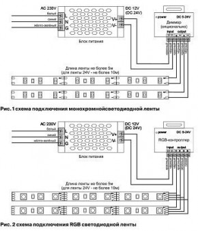 Лента светодиодная Maytoni Led strip 10131 в Челябинске - cheliabinsk.ok-mebel.com | фото 6