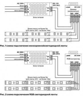 Лента светодиодная Maytoni Led strip 10133 в Челябинске - cheliabinsk.ok-mebel.com | фото 6