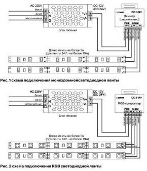 Лента светодиодная Maytoni Led strip 10135 в Челябинске - cheliabinsk.ok-mebel.com | фото 6