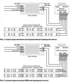 Лента светодиодная Maytoni Led strip 10138 в Челябинске - cheliabinsk.ok-mebel.com | фото 5