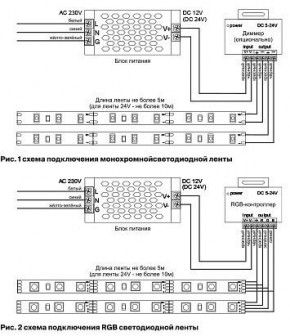 Лента светодиодная Maytoni Led strip 10149 в Челябинске - cheliabinsk.ok-mebel.com | фото 6