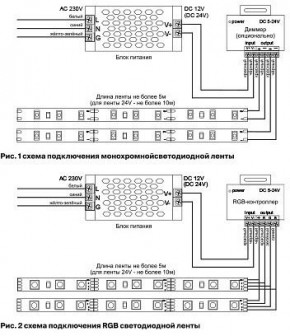 Лента светодиодная Maytoni Led strip 10150 в Челябинске - cheliabinsk.ok-mebel.com | фото 6