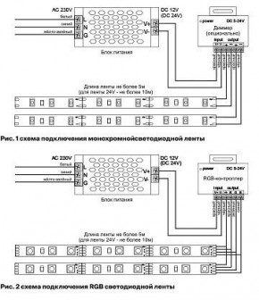 Лента светодиодная Maytoni Led strip 10153 в Челябинске - cheliabinsk.ok-mebel.com | фото 5