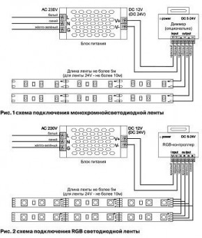 Лента светодиодная Maytoni Led strip 10156 в Челябинске - cheliabinsk.ok-mebel.com | фото 3