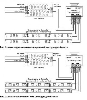 Лента светодиодная Maytoni Led strip 10157 в Челябинске - cheliabinsk.ok-mebel.com | фото 2