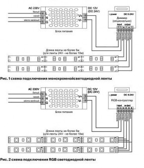 Лента светодиодная Maytoni Led strip 10159 в Челябинске - cheliabinsk.ok-mebel.com | фото 3