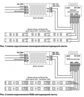 Лента светодиодная Maytoni Led strip 10162 в Челябинске - cheliabinsk.ok-mebel.com | фото 3
