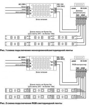 Лента светодиодная Maytoni Led strip 10187 в Челябинске - cheliabinsk.ok-mebel.com | фото 3