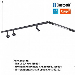 Модульный светильник Novotech Glat 359362 в Челябинске - cheliabinsk.ok-mebel.com | фото 7