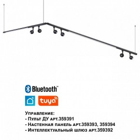 Модульный светильник Novotech Glat 359371 в Челябинске - cheliabinsk.ok-mebel.com | фото 7