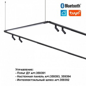 Модульный светильник Novotech Glat 359374 в Челябинске - cheliabinsk.ok-mebel.com | фото 6