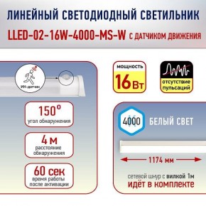 Накладной светильник Эра Эра LLED Б0019786 в Челябинске - cheliabinsk.ok-mebel.com | фото 7