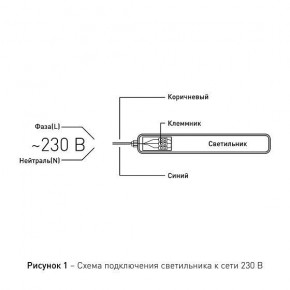 Накладной светильник Эра Эра SPP Б0057715 в Челябинске - cheliabinsk.ok-mebel.com | фото 8