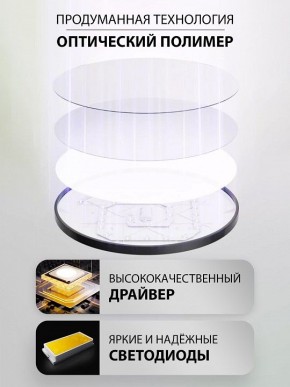 Накладной светильник Natali Kovaltseva PLAIN LED LAMPS 81113/1C в Челябинске - cheliabinsk.ok-mebel.com | фото 3