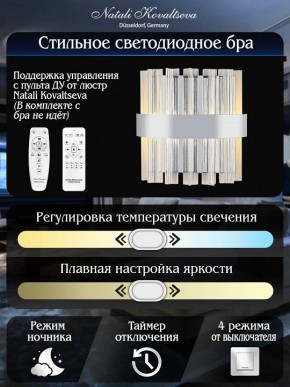 Накладной светильник Natali Kovaltseva ROYALTON LED LAMPS 81126/1W в Челябинске - cheliabinsk.ok-mebel.com | фото 6