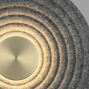 Накладной светильник Odeon Light Felt 7035/6WL в Челябинске - cheliabinsk.ok-mebel.com | фото 5