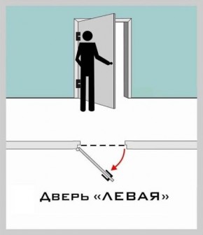 Противопожарная дверь Промет ДП 1 EIS-60 (Одностворчатая) Cветло-серый в Челябинске - cheliabinsk.ok-mebel.com | фото 2