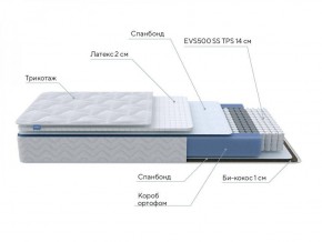 PROxSON Матрас Active Duo S/F (Ткань Трикотаж Эко) 120x190 в Челябинске - cheliabinsk.ok-mebel.com | фото 6