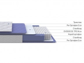 PROxSON Матрас Active F (Ткань Трикотаж Эко) 140x190 в Челябинске - cheliabinsk.ok-mebel.com | фото 2