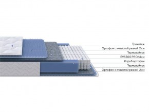 PROxSON Матрас Active M Roll (Ткань Трикотаж Эко) 200x200 в Челябинске - cheliabinsk.ok-mebel.com | фото 2