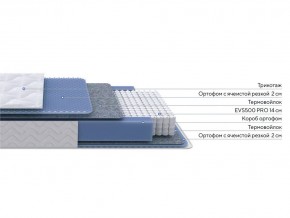 PROxSON Матрас Active M (Ткань Трикотаж Эко) 140x200 в Челябинске - cheliabinsk.ok-mebel.com | фото 2