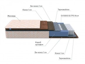 PROxSON Матрас Balance Double F (Ткань Синтетический жаккард) 120x190 в Челябинске - cheliabinsk.ok-mebel.com | фото 7