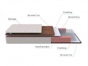 PROxSON Матрас Base Bonnell F Roll (Ткань Жаккард) 120x190 в Челябинске - cheliabinsk.ok-mebel.com | фото 7