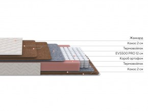 PROxSON Матрас Base F (Ткань Синтетический жаккард) 200x200 в Челябинске - cheliabinsk.ok-mebel.com | фото 3