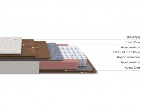 PROxSON Матрас Base F (Ткань Синтетический жаккард) 80x200 в Челябинске - cheliabinsk.ok-mebel.com | фото 2