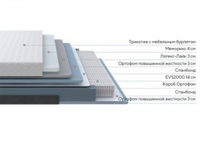 PROxSON Матрас Elysium Exclusive Spring (Трикотаж Elysium) 140x200 в Челябинске - cheliabinsk.ok-mebel.com | фото 2