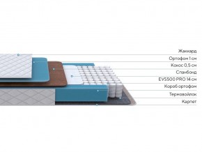 PROxSON Матрас FIRST Cocos Flat M (Ткань Синтетический жаккард) 120x200 в Челябинске - cheliabinsk.ok-mebel.com | фото 3