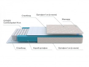 PROxSON Матрас FIRST M (Синтетический жаккард) 120x200 в Челябинске - cheliabinsk.ok-mebel.com | фото 6