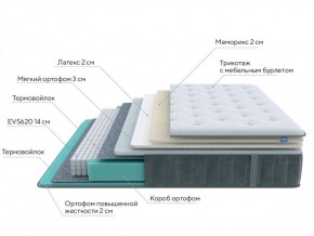 PROxSON Матрас Glory Soft (Трикотаж Prestige Steel) 120x220 в Челябинске - cheliabinsk.ok-mebel.com | фото 6